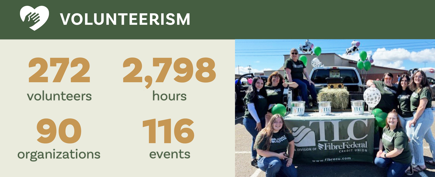 Community-Impact-to-all-mmebers-State-Horizontal2-1500