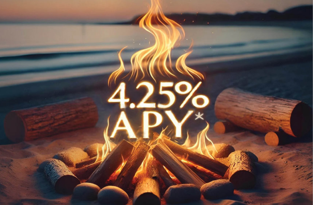 Choice Checking Choice Checking