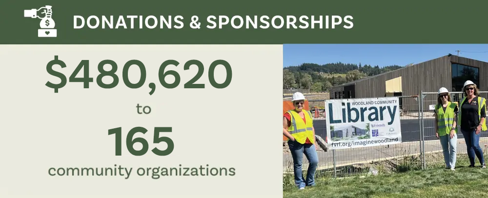 community-impact-donations-graphic2