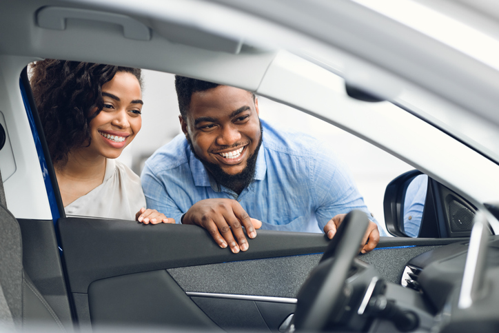 How to Finance a Car [Complete Guide] - Fibre FCU